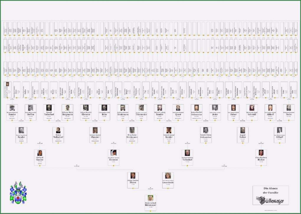 Ahnentafel Erstellen Vorlage Bewundernswert Familienbande Home