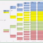 Ahnentafel Erstellen Vorlage Bewundernswert Vorlagen Für Ahnenforscher Ahnentafel