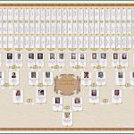 Ahnentafel Erstellen Vorlage Cool Familienbande Home