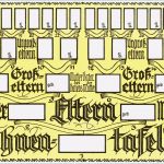 Ahnentafel Erstellen Vorlage Erstaunlich Ahnentafel 31 Einzelstücke Und Konvolute