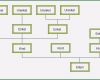 Ahnentafel Erstellen Vorlage Erstaunlich Stammbaum formular Vorlagen Gratis