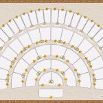 Ahnentafel Erstellen Vorlage Erstaunlich Stammbaum Vorlage Kostenlos