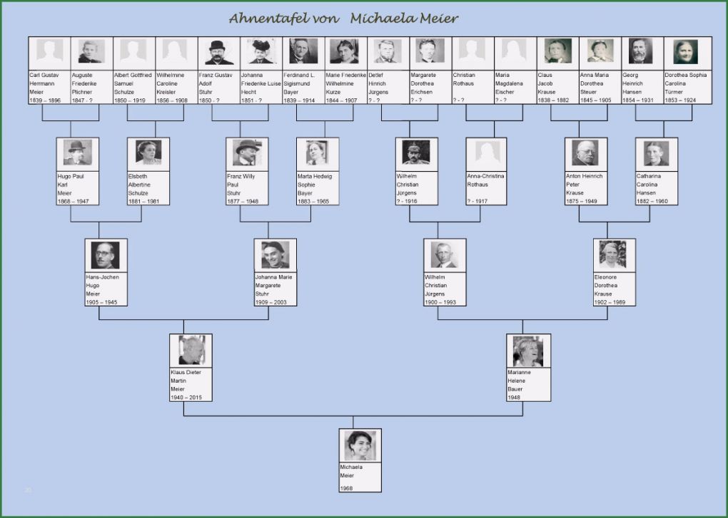 Ahnentafel Erstellen Vorlage Fabelhaft Excel Vorlage Für Eine Ahnentafel – Familiengeschichte