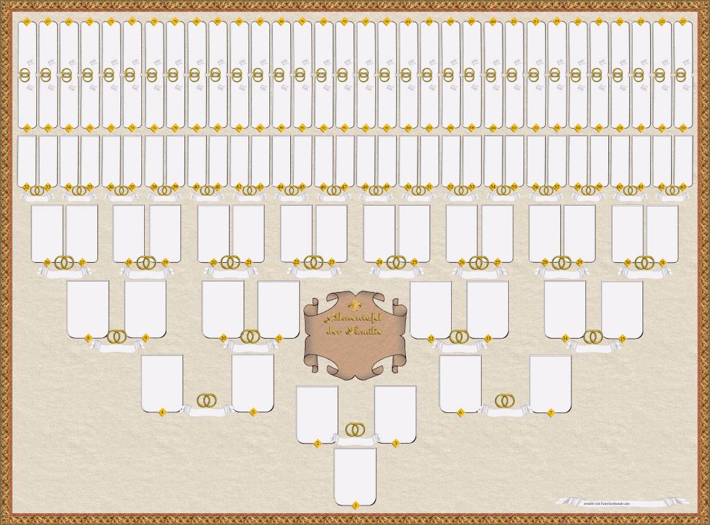 Ahnentafel Erstellen Vorlage Genial Familienbande Home