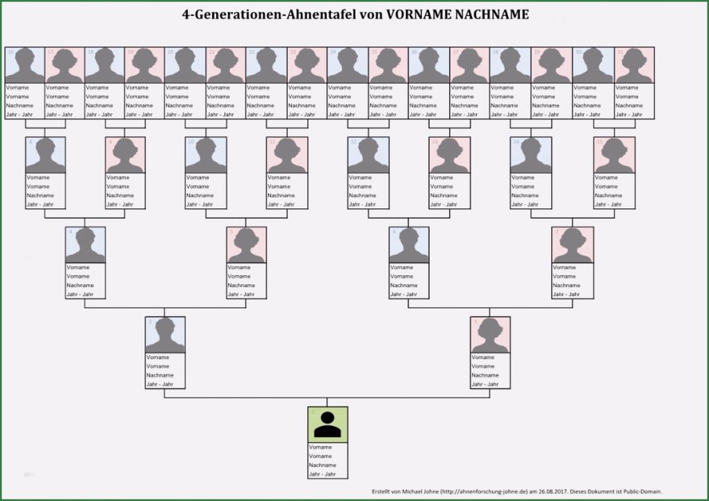 Ahnentafel Erstellen Vorlage Hübsch Ahnentafel Vorlage Kostenlos Stammbaum Erstellen Word Schn