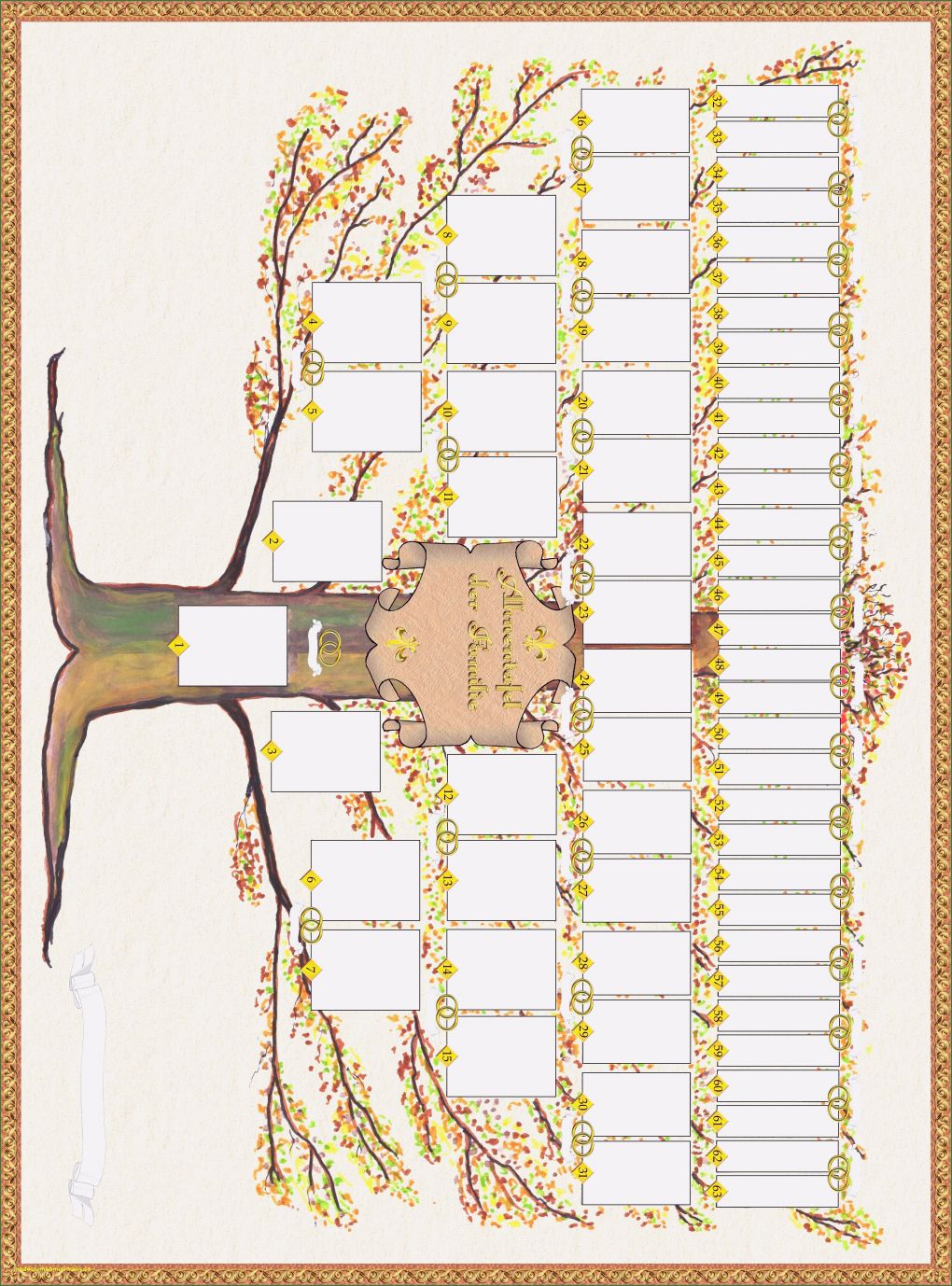 Ahnentafel Erstellen Vorlage Inspiration Ahnentafel Vorlage Kostenlos Inspiration Familienstammbaum