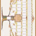 Ahnentafel Erstellen Vorlage Inspiration Ahnentafel Vorlage Kostenlos Inspiration Familienstammbaum