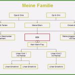 Ahnentafel Erstellen Vorlage Luxus Stammbaum Erstellen Vorlage 14 Optionen Nur Für Sie