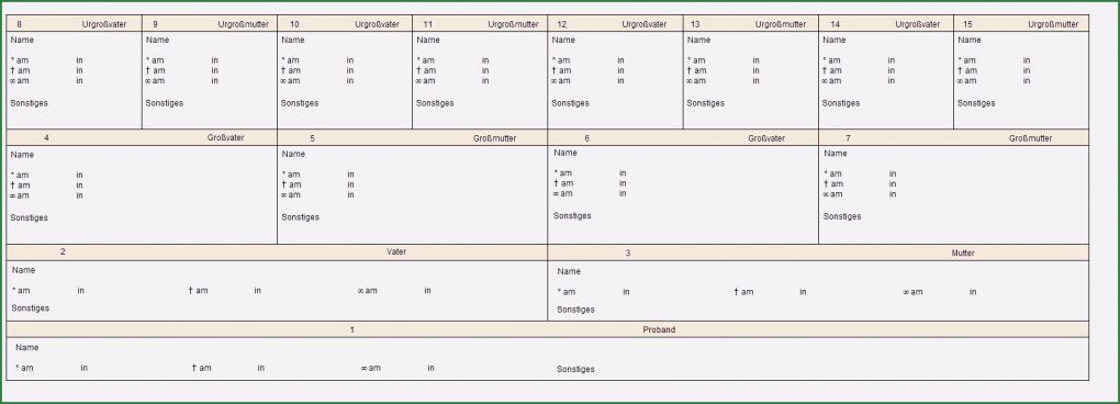 Ahnentafel Erstellen Vorlage Wunderbar Eine Ahnentafel Selber Machen Infos Und Tipps 2 Teil
