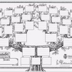 Ahnentafel Erstellen Vorlage Wunderbar Vorlagen Familienforscher — Familienforscher
