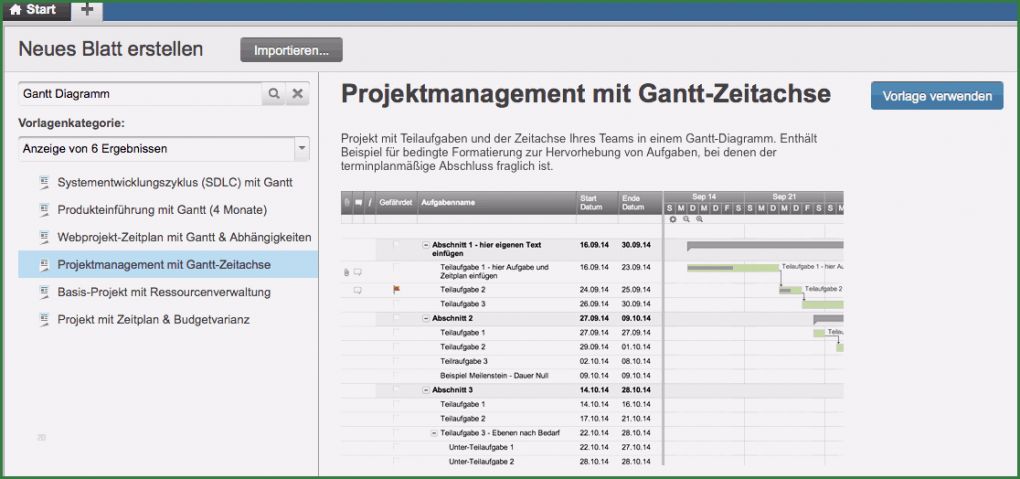 Aktionsplan Projektmanagement Vorlage Best Of Vorlage Smileys Und Ampeln Projektmanagement Vorlagen