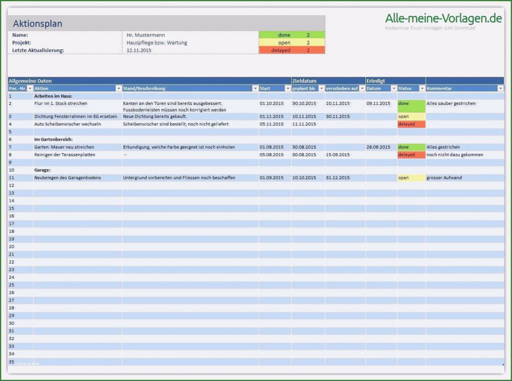 Aktionsplan Projektmanagement Vorlage Einzigartig 47 Erstaunlich Protokoll Vorlage Excel Foto Beste Vorlage