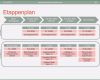 Aktionsplan Projektmanagement Vorlage Elegant Aktionsplan Erstellen Ziele Sicher Erreichen