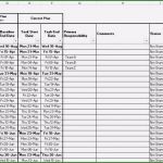 Aktionsplan Projektmanagement Vorlage Erstaunlich 12 Angenehm Aktionsplan Projektmanagement Vorlage Bilder