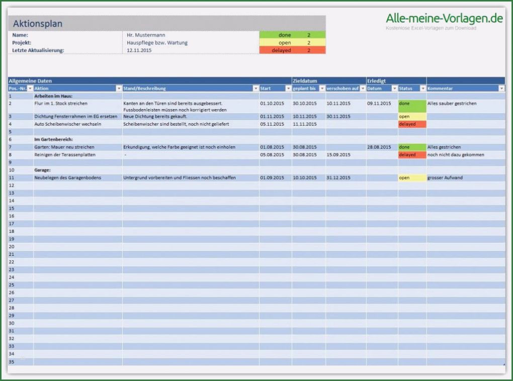 Aktionsplan Projektmanagement Vorlage Schönste Aktionsplan todo Liste Mit Dem Aktionsplan Kannst Du