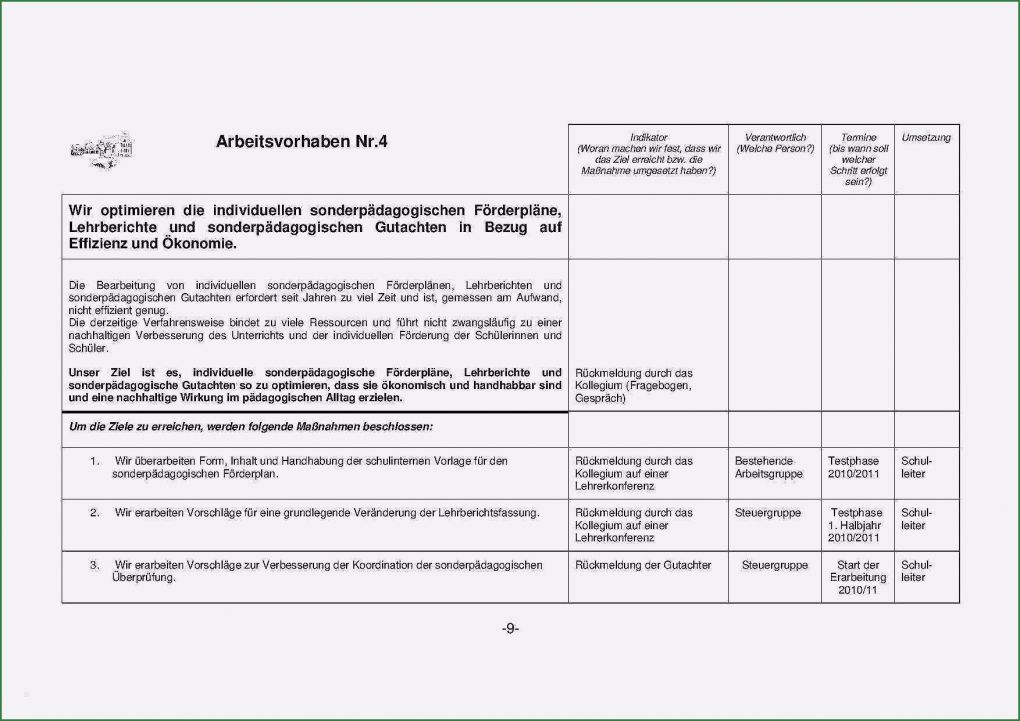 Aktionsplan Projektmanagement Vorlage Süß 12 Angenehm Aktionsplan Projektmanagement Vorlage Bilder