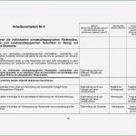 Aktionsplan Projektmanagement Vorlage Süß 12 Angenehm Aktionsplan Projektmanagement Vorlage Bilder
