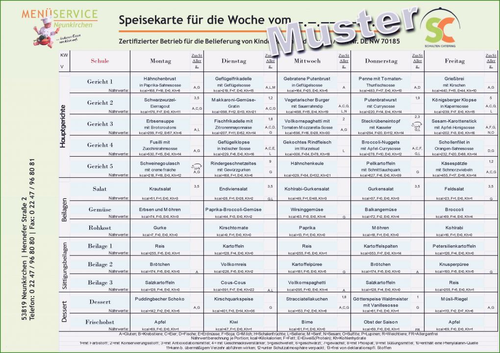 Allergene Kennzeichnungspflicht Vorlage Einzigartig Unvergesslich Allergene Speisekarte Vorlage 2019