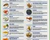 Allergene Kennzeichnungspflicht Vorlage Hübsch Unvergesslich Allergene Speisekarte Vorlage 2019