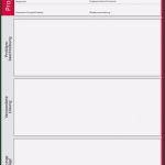 Anforderungsanalyse Vorlage Süß Lessons Learned Vorlage – Microtool Downloads