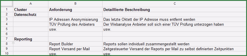 Anforderungsliste software Vorlage Cool Anforderungsliste software Beispiel Essay Essay for You