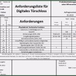 Anforderungsliste software Vorlage Elegant Anforderungsliste Vorlage
