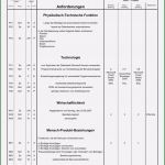 Anforderungsliste software Vorlage Erstaunlich Anforderungsliste