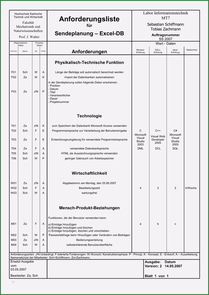 Anforderungsliste software Vorlage Erstaunlich Anforderungsliste