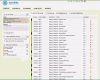 Anforderungsliste software Vorlage Wunderbar todoyu Projektmanagement software Projektmanagement Freeware
