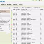 Anforderungsliste software Vorlage Wunderbar todoyu Projektmanagement software Projektmanagement Freeware