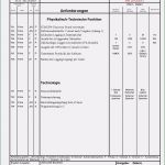 Anforderungsliste Vorlage Maschinenbau Cool Anforderungsliste Vorlage