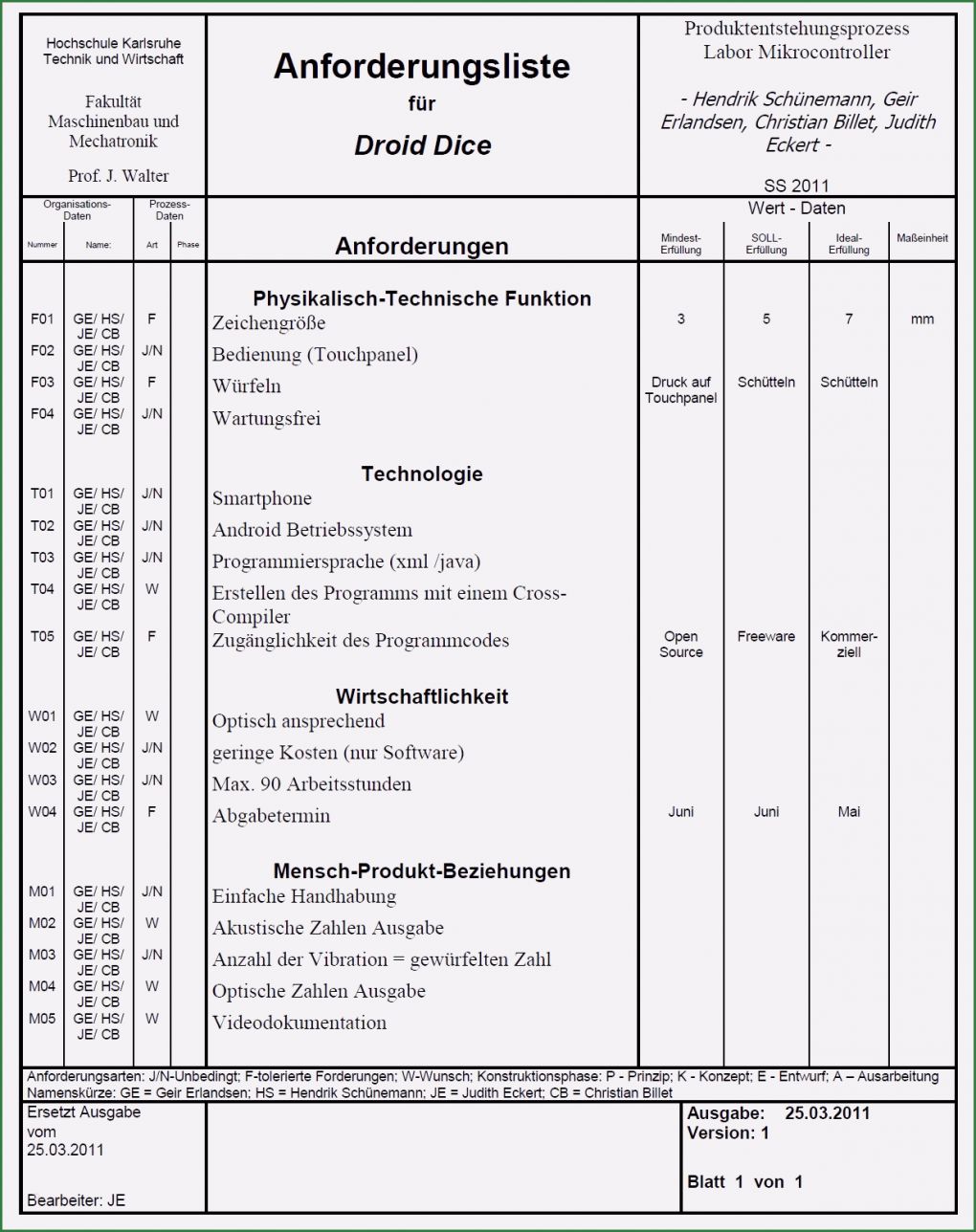 Anforderungsliste Vorlage Maschinenbau Elegant Anforderungsliste Vorlage