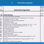 Anforderungsliste Vorlage Maschinenbau Elegant Anforderungsliste Vorlage