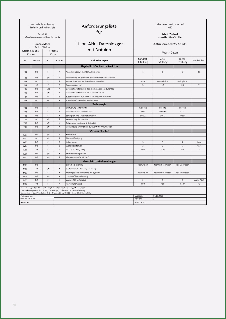 Anforderungsliste Vorlage Maschinenbau Großartig Anforderungsliste Als Word Datei