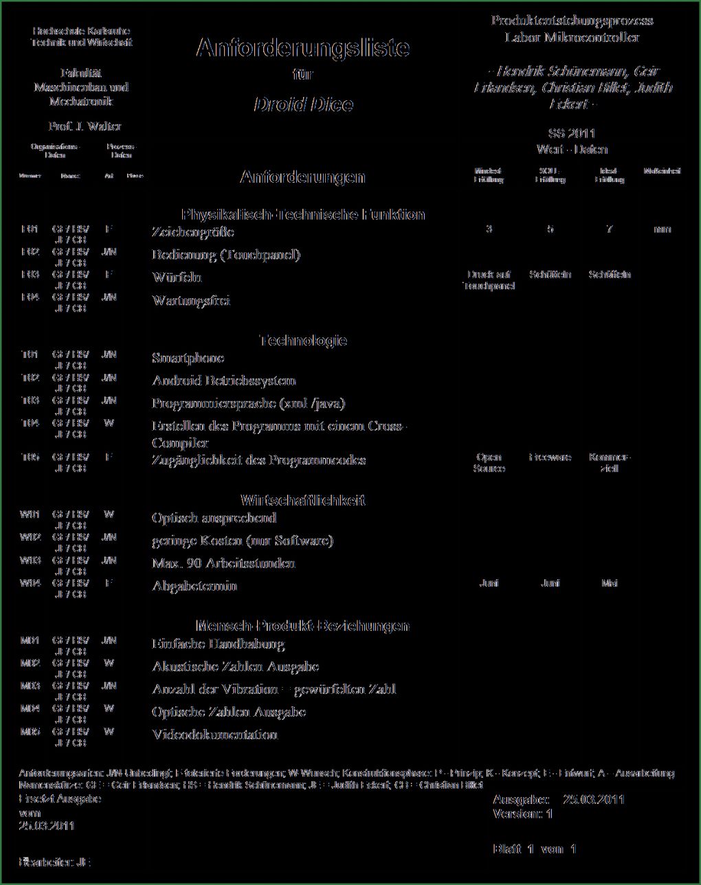 Anforderungsliste Vorlage Maschinenbau Großartig Anforderungsliste Vorlage
