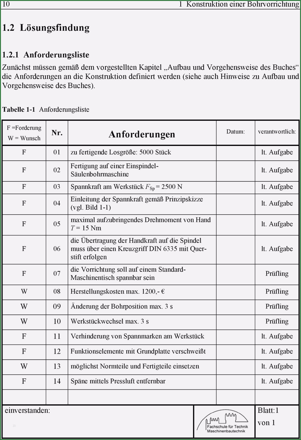 Anforderungsliste Vorlage Maschinenbau Neu Anforderungsliste Konstruktion Pdf