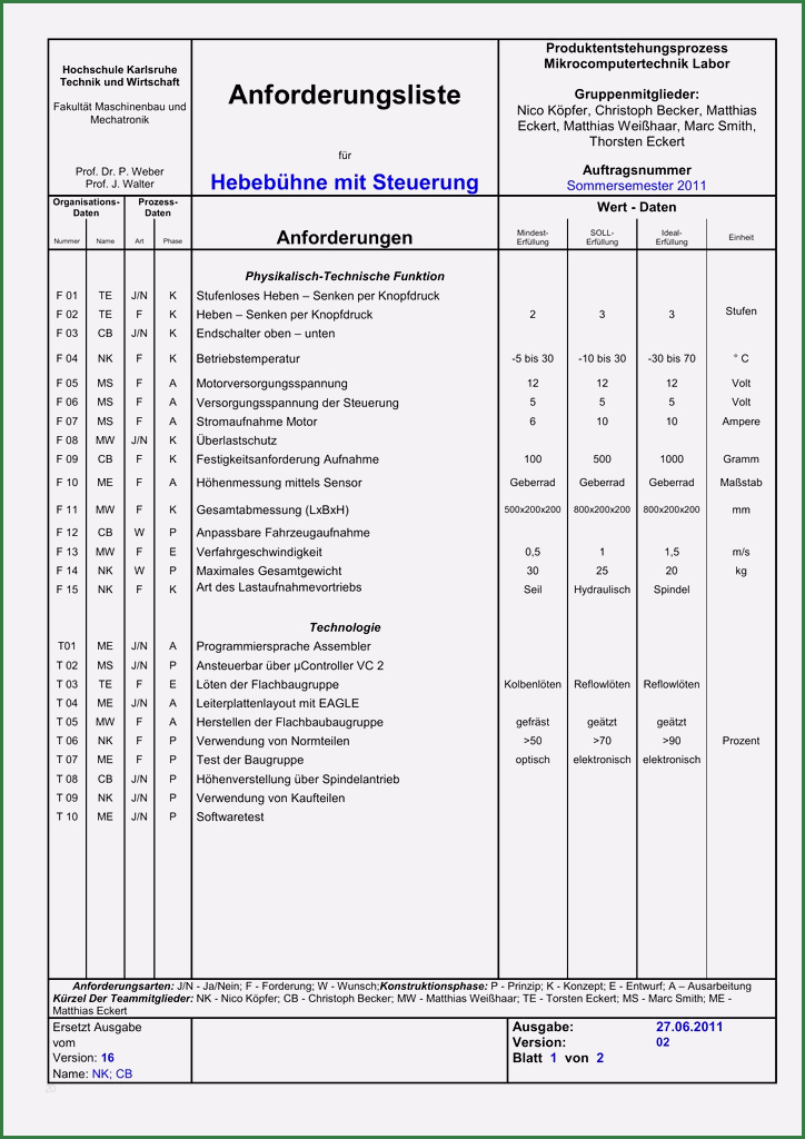 Anforderungsliste Vorlage Maschinenbau Schönste Anforderungsliste Vorlage