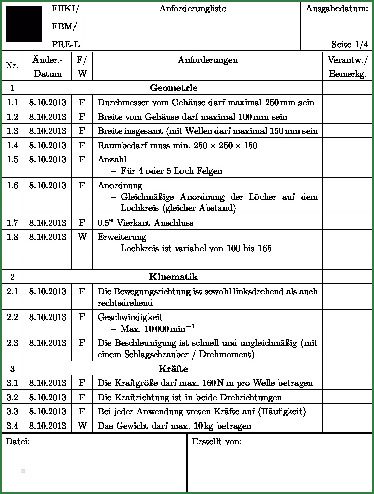Anforderungsliste Vorlage Word Einzigartig Pdf Tabelle Einbinden Mit Tabellenüberschrift Golatex