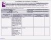 Anforderungsprofil Vorlage Kostenlos Großartig Urlaubsplaner Excel Vorlage Elegant Anforderungsprofil