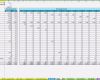 Anforderungsprofil Vorlage Kostenlos Gut 10 Excel Vorlage Zeitstrahl
