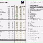 Angebot Stundensatz Vorlage Hübsch 20 Excel Vorlagen Handwerk Kalkulation Kostenlos