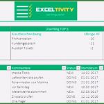Angebot Vorlage Doc Süß 20 Vorlage Angebot Excel Vorlagen123 Vorlagen123