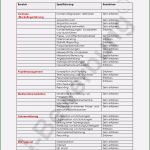 Anschreiben Key Account Manager Vorlage Erstaunlich 30 Kompetenzprofil Vorlage Brontepublicschool