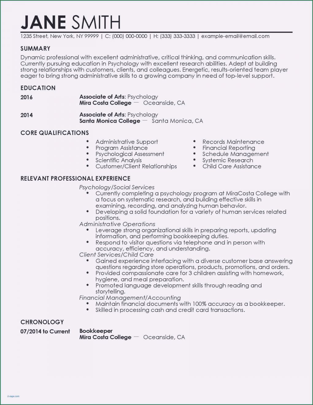 Anschreiben Key Account Manager Vorlage Genial 11 Key Account Manager Bewerbung