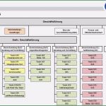 Apple Powerpoint Vorlage Erstaunlich 17 Firmenorganigramm Vorlage