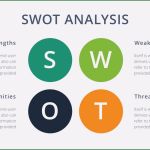 Apple Powerpoint Vorlage Erstaunlich Free Swot Analysis Keynote Template Free Presentation theme