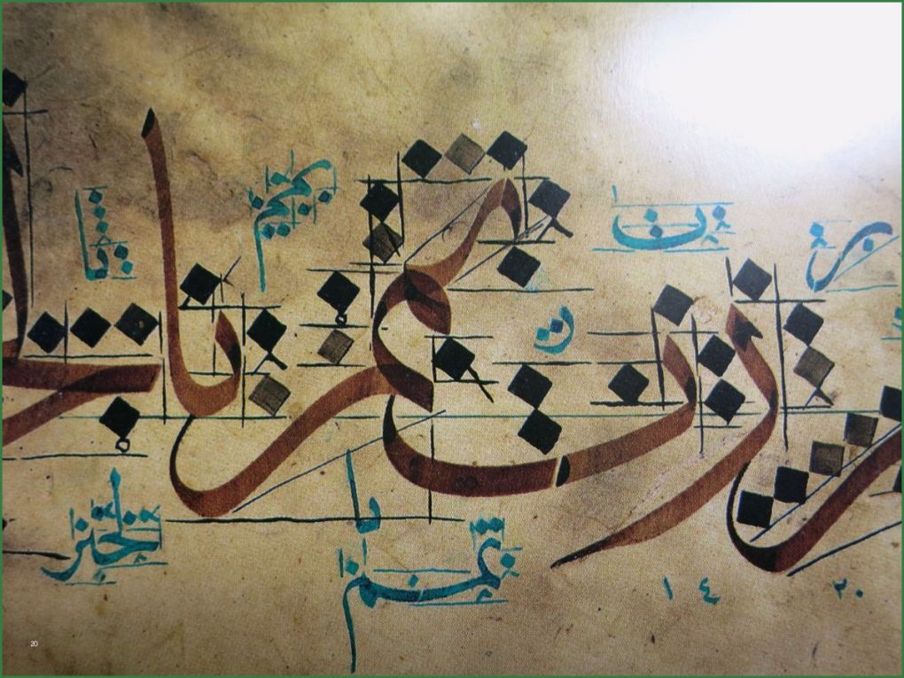 Arabische Kalligraphie Vorlagen Luxus Sprachunterricht Fanafillah