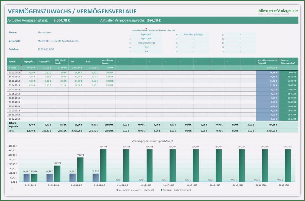 Arag Vorlagen Elegant 20 Besten Aufbewahrungsfristen Privat Tabelle Beste