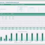 Arag Vorlagen Elegant 20 Besten Aufbewahrungsfristen Privat Tabelle Beste