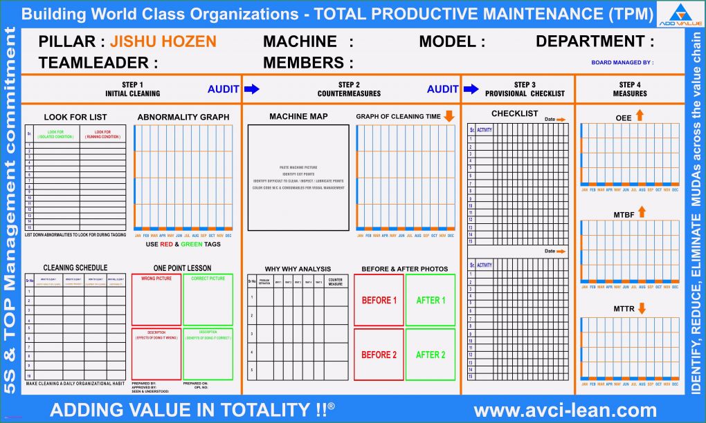 Arbeitsanweisung Vorlage Excel Angenehm Arbeitsanweisung Vorlage Excel 11 Methoden Sie Kennen Müssen